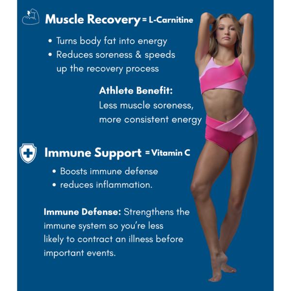 Nutrition Statement Nutrition Statement